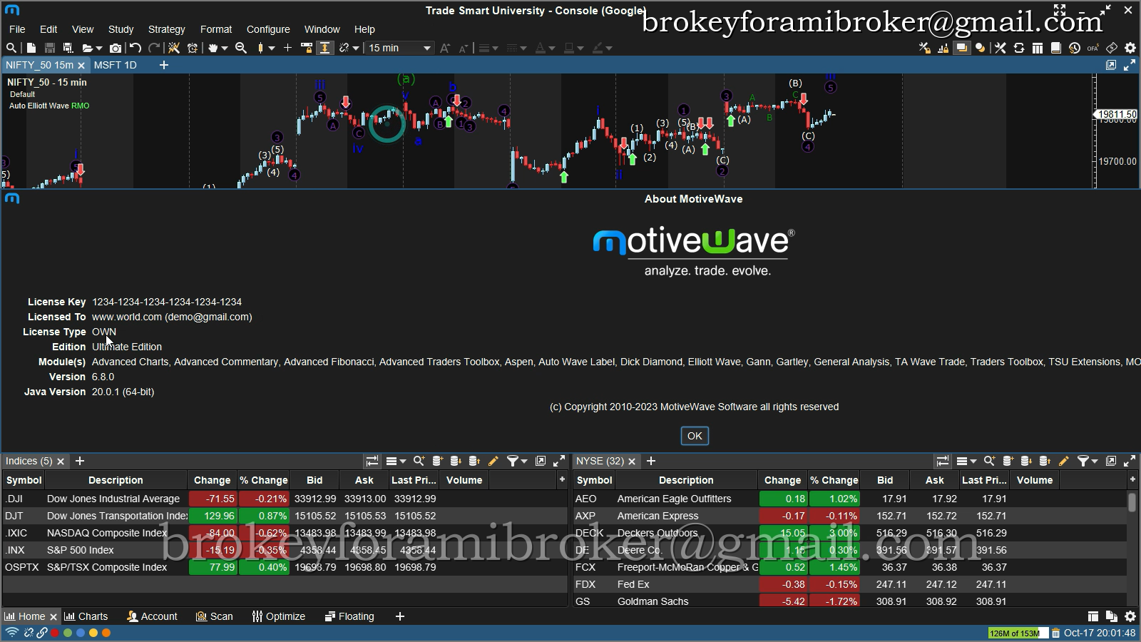 MotiveWave Cracked free Download